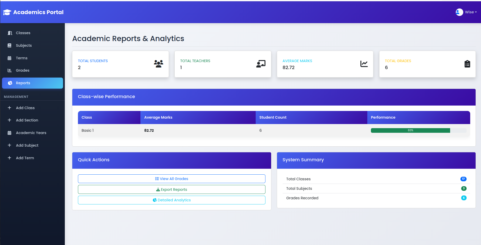 Analytics Dashboard